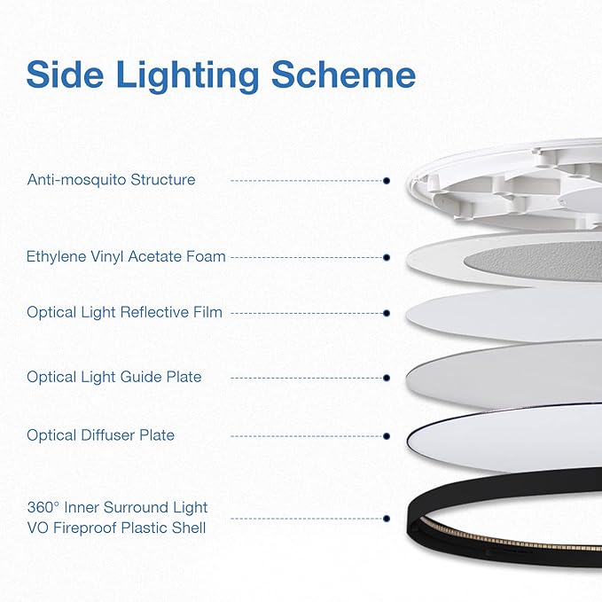 CycevSun 15.8 Inch Black Flush Mount Ceiling Light, Dimmable & 3 Color Temp Selectable, 24W, Large Low Profile, ETL