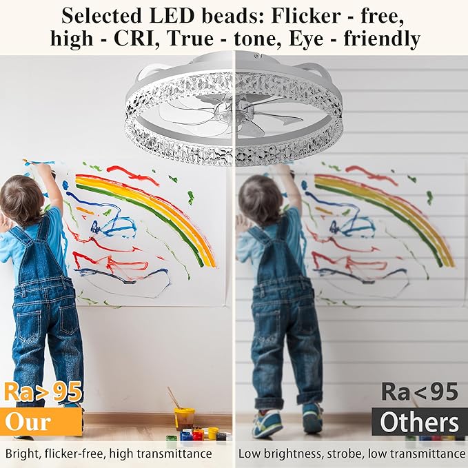 Ceiling Fans with Lights and Remote Fandelier - 20'' Flush Mount White Ceiling Fans Low Profile Modern for Bedroom - Stepless Color Temperature and 6 Speeds