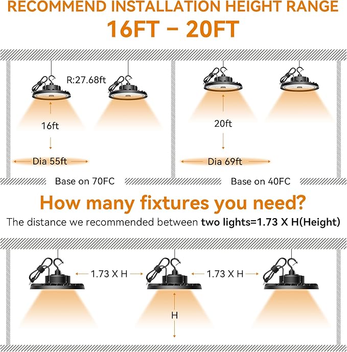 UFO LED High Bay Light 240W 36,000lm 5000K Daylight, High Bay LED Shop Lights with US Plug 5’ Cable, Commercial Warehouse Lights, Factory Area Lighting Fixture, Non-Dim, 2PCS