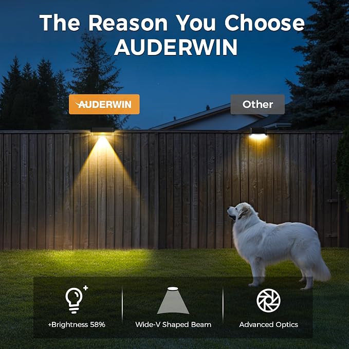 AUDERWIN Solar Deck Lights Outdoor 16 Packs, Solar Powered LED Step Lights Waterproof Outdoor for Deck, Stairs, Step, Fence, Wall, Patio, Yard, Pool and Pathway (Warm White)