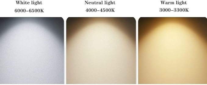 Ultra-Thin LED Ceiling Light - Minimalist Round Bedroom Fixture, Ideal for Living Room, Dining, Kitchen, Study, Corridor, Stairwell, Aisle, Loft, Pendant Lamp