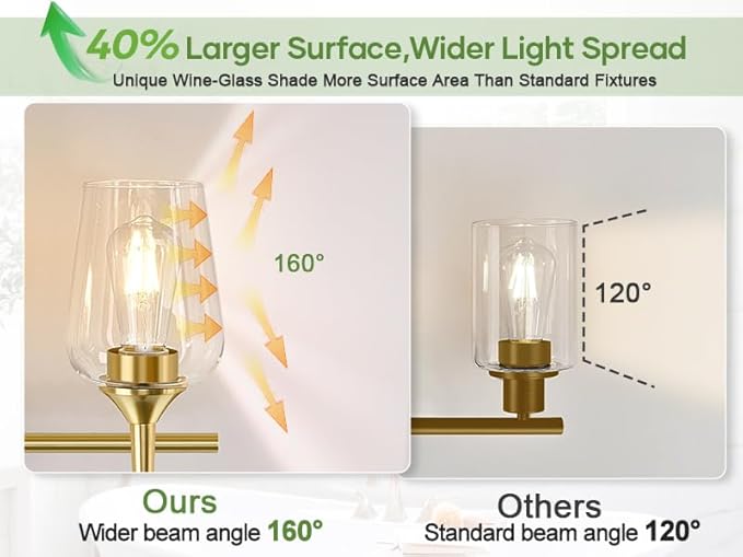 MOKATNG 2-Light Bathroom Light Fixtures, Gold Vanity Lights for Bathroom with Clear Glass, Bathroom Lighting Fixtures Over Mirror, Modern Wall lamp for Cabinet Hallway