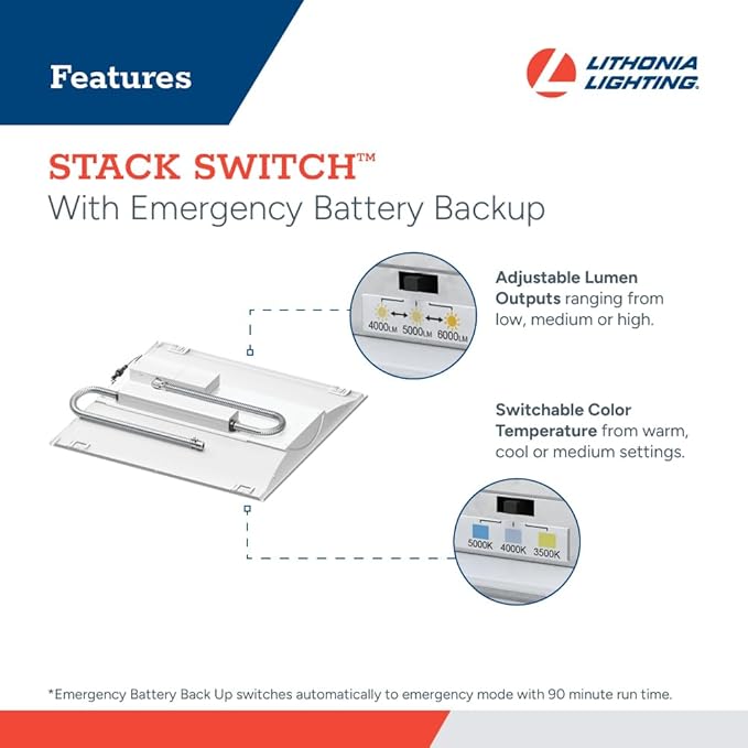 Lithonia Lighting 2x2 LED Troffer Light, Stack Switch LED Lay-in Ceiling Light Fixture, Adjustable Lumens, 3500K/4000K/5000K Switchable Color Temperature, Includes Emergency Battery Backup, White