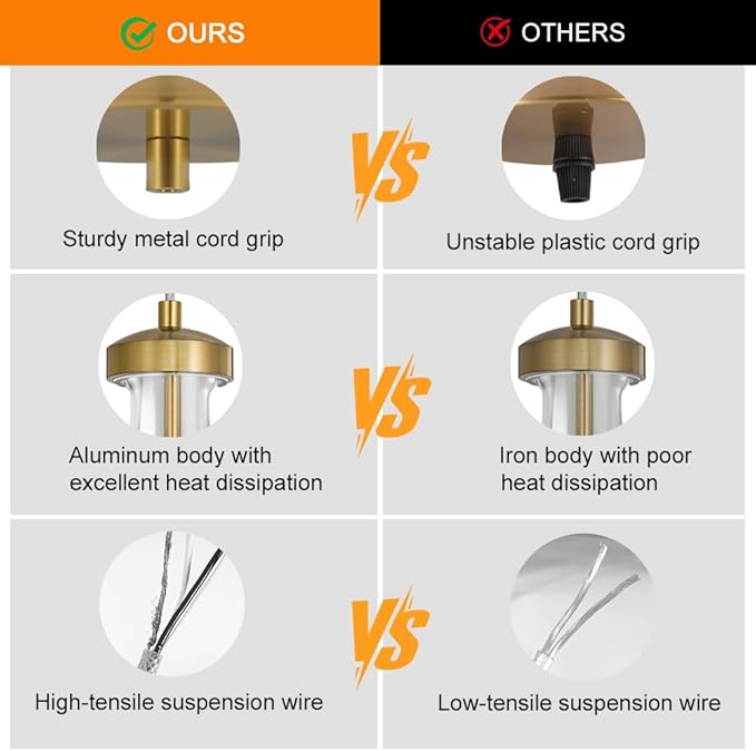 Raindrop Pendant Light Set of 2, Gold 4.7in Clear Glass Teardrop Pendant Lights for Kitchen, Modern Pendant Lights Kitchen Island for Dining Room, Bathroom, Hallway, Adjustable Cord, Bulb Included