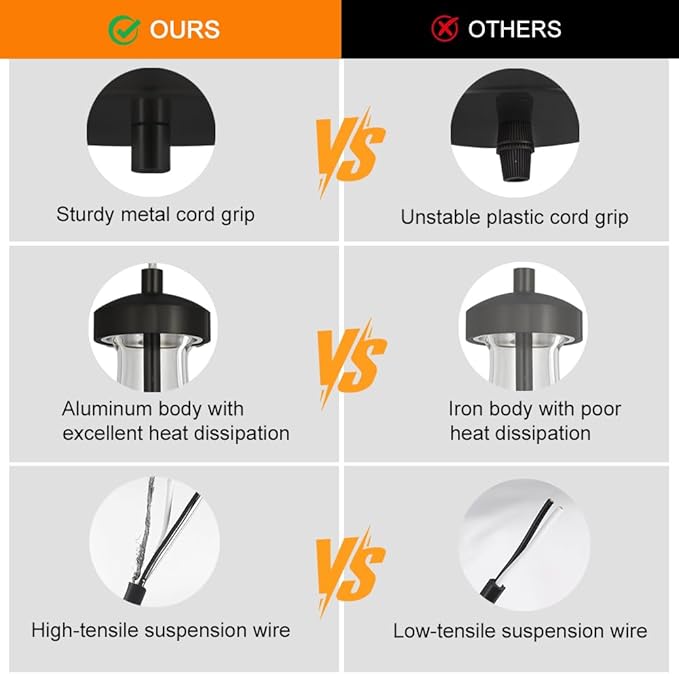 Raindrop Pendant Light Set of 2, Black 4.7-inch Clear Glass Teardrop Chandelier for Kitchen Island, Modern Pendant Lighting for Dining Room, Bedroom, Hallway, Adjustable Hanging Cord, Included Bulb