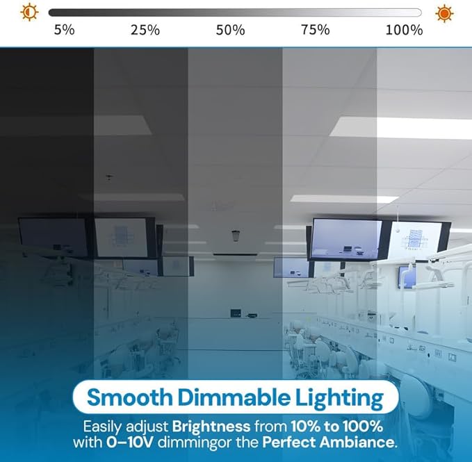 6Pack LED 2x4 Panel Light 72W Dimmable ETL DLC