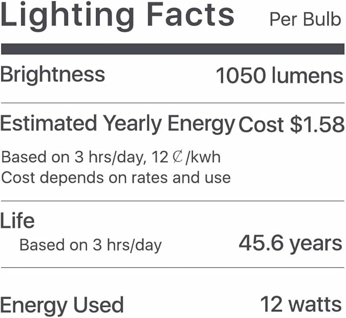 Ensenior 4 Pack 6 Inch LED Recessed Light, Dimmable, 2700K-6000K 6CCT, 1200LM High Brightness, 12W 120V, 3 Pin, ERL-12X-ETL, Damp Rated, Ultra-Thin Canless Wafer Ceiling Light - ETL & FCC & IC