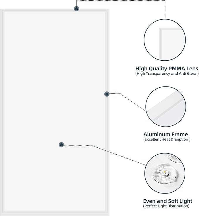 WYZM 2X4 LED Flat Panel Light Drop Ceiling Office Fixture,0-10V Dimmable,7800 Lumens,5000K Daylight White Color, Flat LED Light Panel,Recessed Edge-Lit Troffer Fixture (4 Pack)