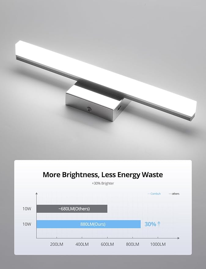 Combuh Modern Bathroom Light Fixtures Over Mirror 5 Colors Adjustable, Chrome 16 inch Led Vanity Lighting Bar Glare Free Bright IP44 Waterproof Sleek Look Small Space Wall Mount for Makeup Shaving