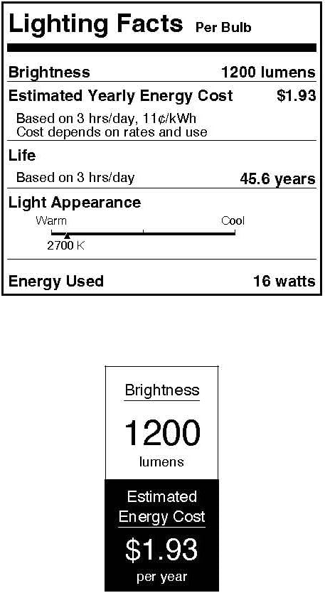 Westinghouse 6134000 Makira Traditional One-Light, 7.5 Inch 16 Watt Dimmable LED Indoor/Outdoor Surface Mount Fixture with Color Temperature Selection, White Finish, Frosted Acrylic Shade
