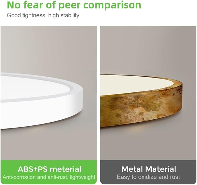 LightingWill 15.7 Inch LED Flush Mount Ceiling Light Fixture, 2800K Warm White, 3800LM, 32W, Flat Modern Round Lighting Fixture, 320W Equivalent White Ceiling Lamp for Kitchens, Bedrooms.etc.