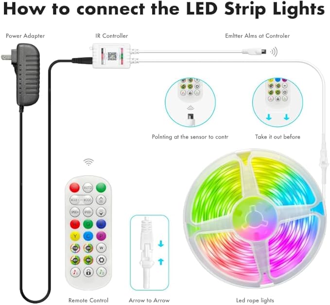 Led Lights for Bedroom 50FT Smart IC+RGB, Music Sync Color Changing Strip Lights, 24Key Remote+App Control Light Strip for BedHead,Underbed,Ceiling,Background Wall