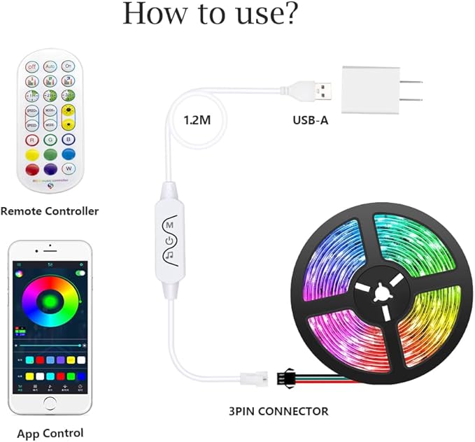 DC 5V USB WS2812B WS2811 WS2813 WS2815 1903 16703 LED Strip Controller for LED Module Pixel Strip Light, 1M/3.3FT 3pin JST Connector,Bluetooth/Music APP/3Key Remote Control (USB(2.4G))