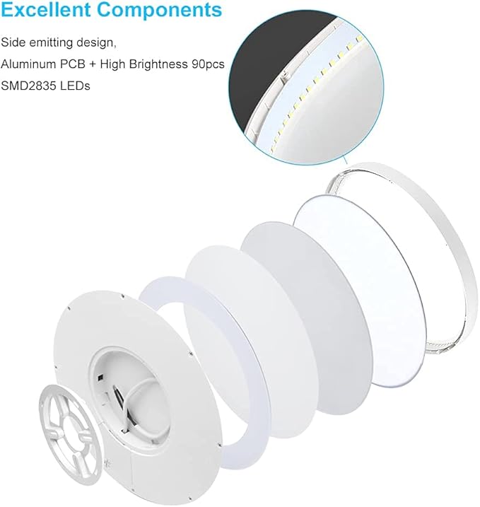 9 Inch White LED Flush Mount Ceiling Light, 5000K Daylight White Low Profile LED Ceiling Light, 18W 1800LM, Round Slim Flat Ceiling Lights Fixture for Closets Bedroom Hallway Stairwells Porch