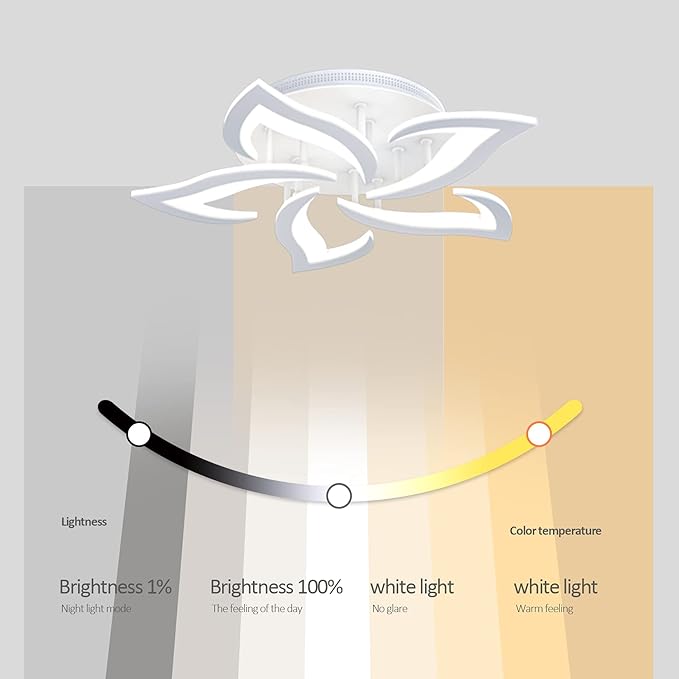 AHAWILL Ceiling Light Dimmable Modern Embedded LED Chandelier Metal Acrylic Petal Ceiling Ceiling Light, Suitable for Living Rooms, Bedrooms, Children's Rooms, Etc.23.8″/35w/5 Heads……