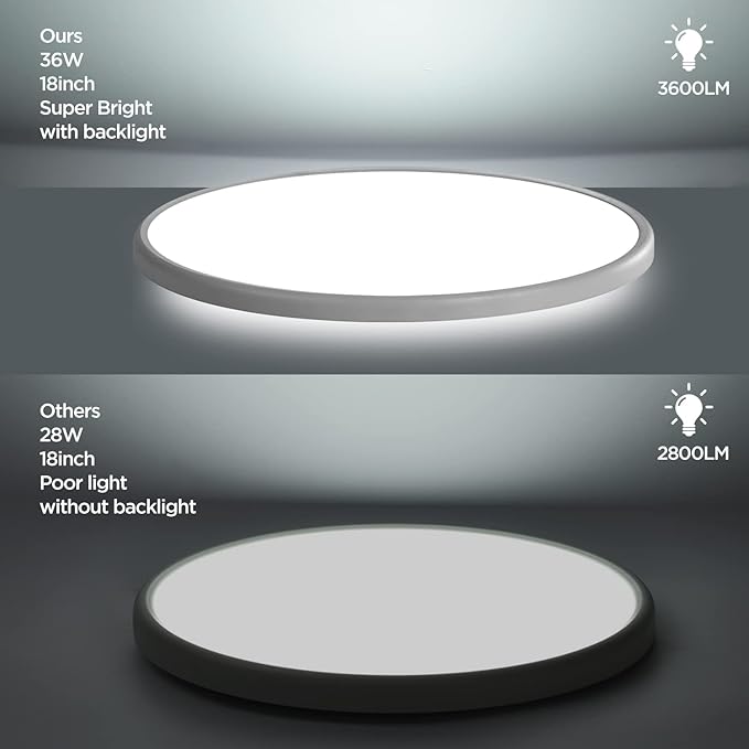 ocioc 18inch Flush Mount Ceiling Light, 36W 3600LM 5CCT Selectable, Dimmable LED Ceiling Light Fixture for Kitchen Bedroom Living Room, Modern Low Profile Style