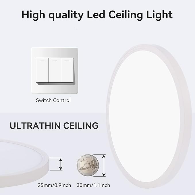 4Pack 3200LM LED Ceiling Light Fixture,12inch White Slim 28W Thin Round Flush Mount Led Ceiling Light White 6000K Surface Mount LED Ceiling Light 300W Equivalent