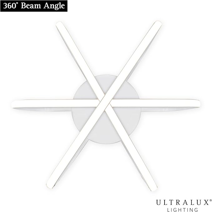Ultralux 15 inch Modern White Atom Ceiling Light Fixtures, Bright and TRIAC Dimmable, 2050 Lumens 3000K, Integrated LED Light Fixture for Living Room or Kitchen LED Flush Mount Ceiling Light