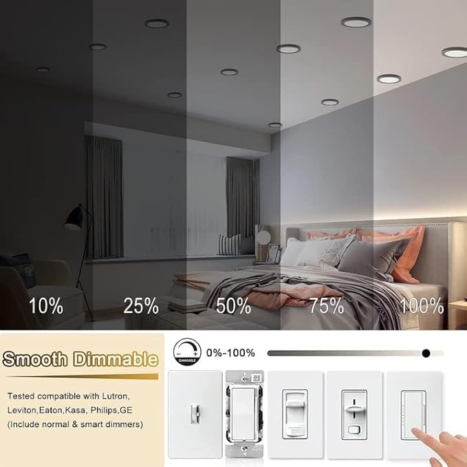 5.4" Flush Mount Ceiling Light Dimmable with ETL CERT, 5000K Black LED Ceiling Lights Ultra Thin Round Ceiling Light Fixture for Bedroom, Bathroom,Kitchen, Hallway,Basement,Closet,28Pack