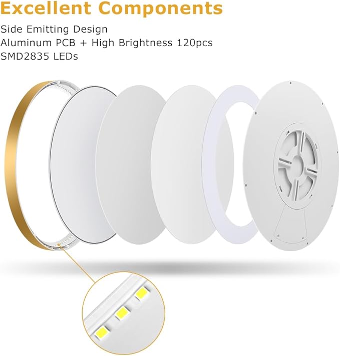 12Inch Gold Flush Mount Ceiling Light Fixture , 24W(240W Equivalent), 3200LM, 4000K Natural White, IP40, Flat Modern Round LED Ceiling Lights for Bedrooms, Living Rooms, Bathrooms, Stairwells, etc.