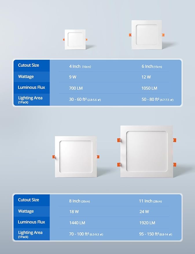 4 Pack 11 Inch Square LED Recessed Ceiling Light 5CCT 2700K - 5000K for Kitchen Retrofit, Ultra Thin Canless Wafer Downlight Damp Rated for Bathroom, 24W Dimmable 1920LM for Basement ETL FCC