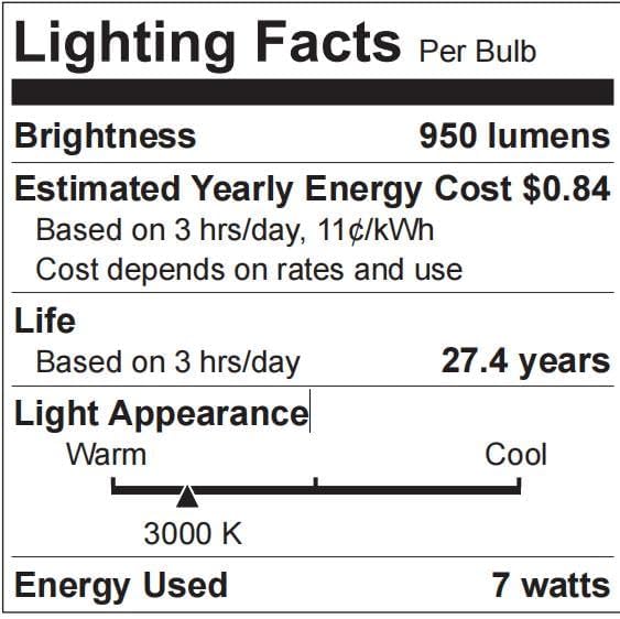 BOKT Green Stripe Glass Semi Flush Mount Ceiling Light 1-Light Mid-Century Modern Close to Ceiling Light Kitchen Ceilings Light Fixture E26 Glass Ceiling Lamp for Bedroom Hallway