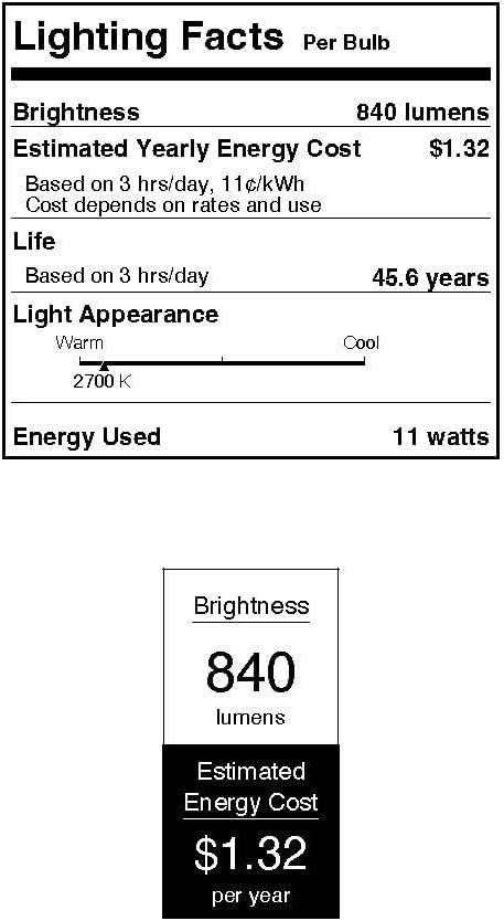 Westinghouse 6133700 Makira Traditional One-Light, 6 Inch 11 Watt Dimmable LED Indoor/Outdoor Surface Mount Fixture with Color Temperature Selection, White Finish, Frosted Acrylic Shade