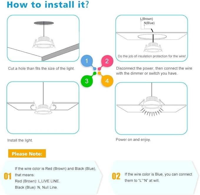 2 Inch LED Downlight, Recessed Lighting Dimmable Ceiling Light, 3W, 5500K Daylight White, CRI80 with LED Driver(35W Halogen Equivalent), 12 Pack