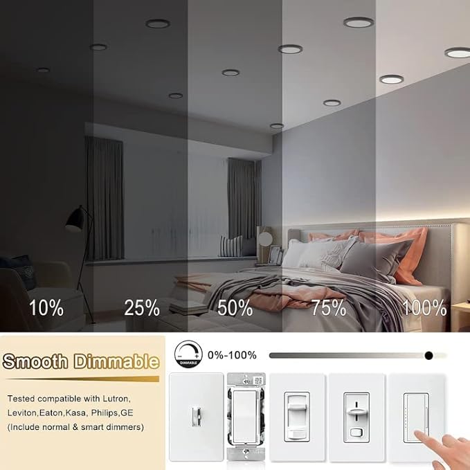 ETL Certified 7 inch Small LED Flush Mount Ceiling Light Dimmable,5000K Daylight Ultra Slim Round Flat Panel Ceiling Light Fixture,Modern Ceiling Lamp for Closet,Kitchen,Bathroom 3 Pack(Black)