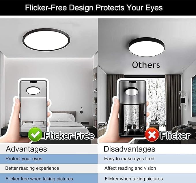 16Pack 12Inch 3200LM LED Flush Mount Ceiling Light,28W White 6000K,120V Slim Surface Mount Ceiling Light Fixture for Kitchen Bedroom Living Room