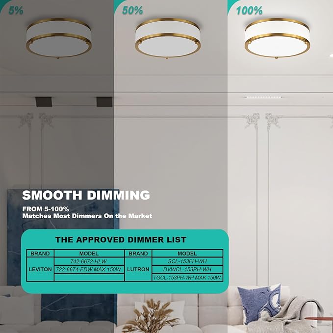 Edwarmlux 12.5 Inch LED Flush Mount Ceiling Light Fixture, 26W, Modern Ceiling Light, 3 Color Adjustable 3000K/4000K/5000K, Dimmable Ceiling Lamp for Bedroom Hallway Bathroom Kitchen (White Gold)