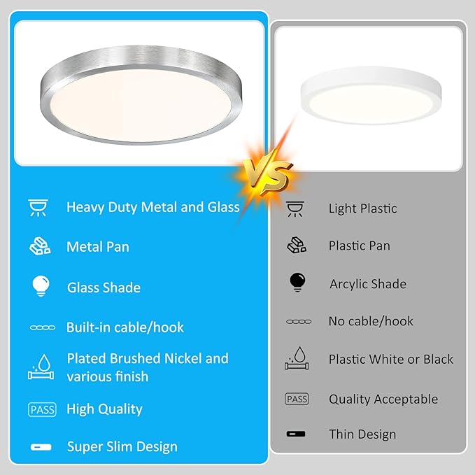 10 Inch Flush Mount Ceiling Light Fixture, Metal and Glass LED Ceiling Light Flush Mount, Slim Dimmable Flush Mount Light for Kitchen, Laundry, Low Ceiling, Brushed Nickel, 17W, 3000K, 2 Pack