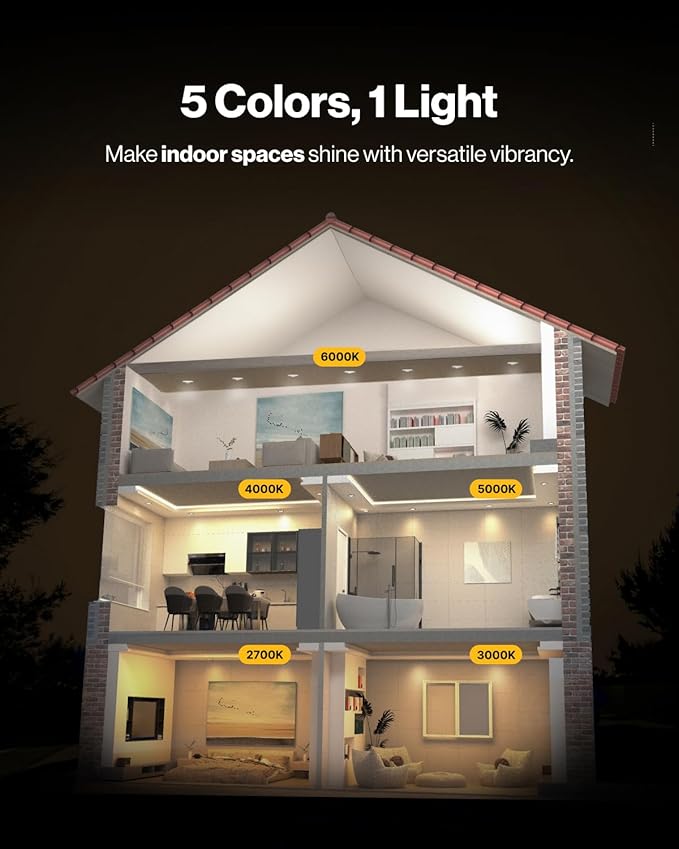 Sunco 6 Pack 3 Inch LED Slim Down Light with Night Light or Indoor Ceiling Fixture Home Living Room Bedroom, 500 Lumens, 6W (40W Equivalent), Selectable CCT 2700K/3000K/4000K/5000K/6000K, Dimmable
