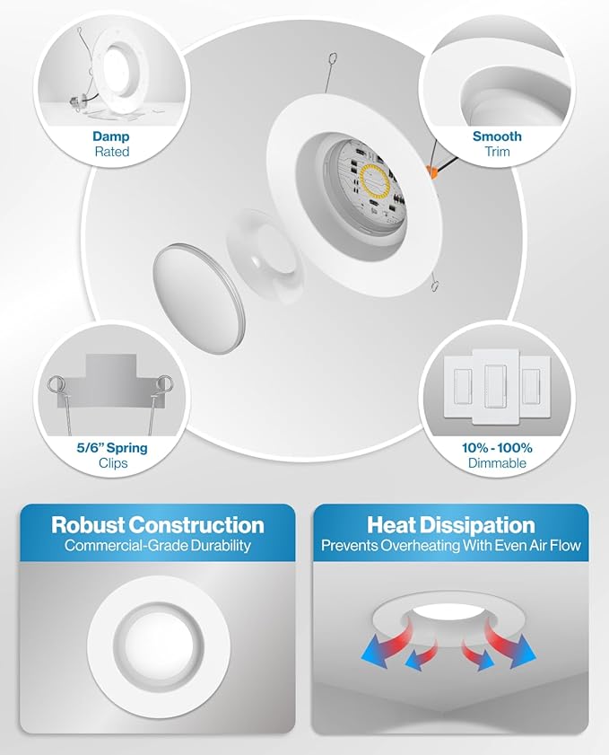Sunco Retrofit LED Recessed Lighting 6 Inch, 2700K Soft White, Dimmable Can Lights, Smooth Trim, 13W = 75W, 965LM, Damp Rated - UL Certified - 96 Pack.