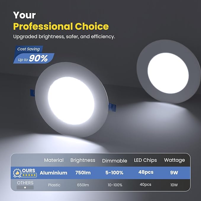 Recessed Lighting 4 Inch 1Pack, 5CCT 2700K-5000K Anti-Glare LED Can Lights, 9W 750LM High Brightness Dimmable Recessed Lights, Easy-to-Install Wafer Light with Junction Box, ETL & FCC & IC