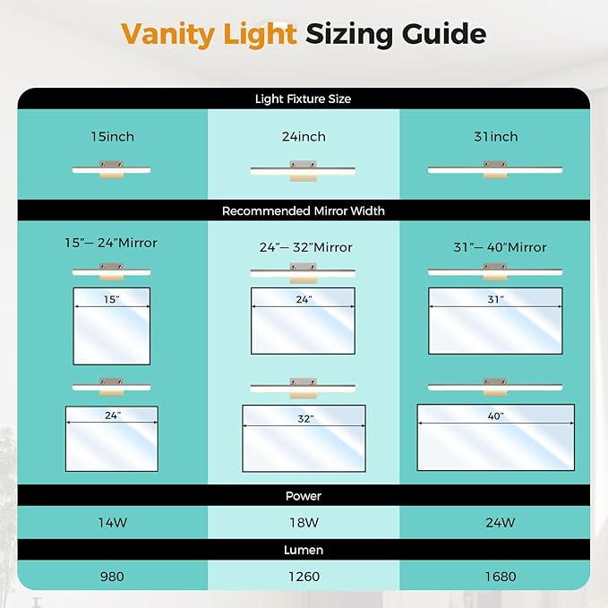 Brushed Nickel Vanity Light 24", 5CCT Dimmable LED Bathroom Light Bar, 18W Wall Mount Fixture with Adjustable Angle & ETL Driver – Modern Lighting for Bathroom, Powder Room, Bedroom
