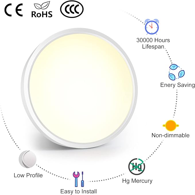 inShareplus LED Flush Mount Ceiling Light Fixture, 1500ML 4000k Natural White 7inch Flat Modern Ceiling Lighting,12W(120W Equiv), Ceiling Lamp Used in Bedroom, Bathroom, Kitchen, Corridor