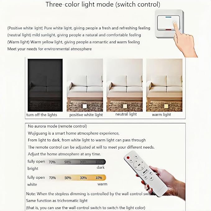 Minimalist Master Bedroom Ceiling Light, European Modern Living Room Flat Ceiling Lighting, Balcony Study Close To Ceiling Lamp Fixture, Side Emitting Design Saving Ceiling Lights, For Hallw