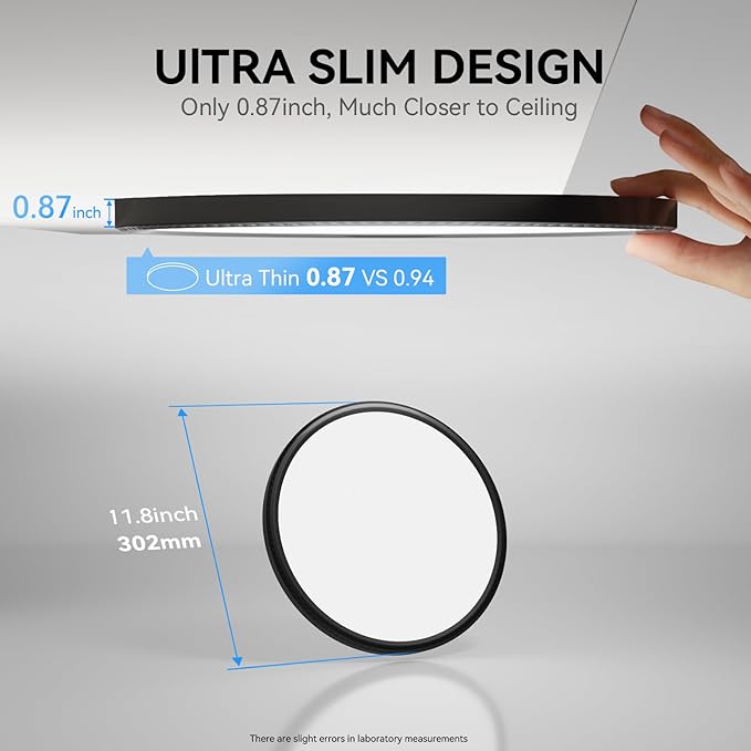 3200lm LED Flush Mount Ceiling Light, Super Slim 12 inch LED Ceiling Light, 5000K LED Ceiling Light for Bedroom, Living Room, Dining Room,Garage,Office (Black, 8 Pack)