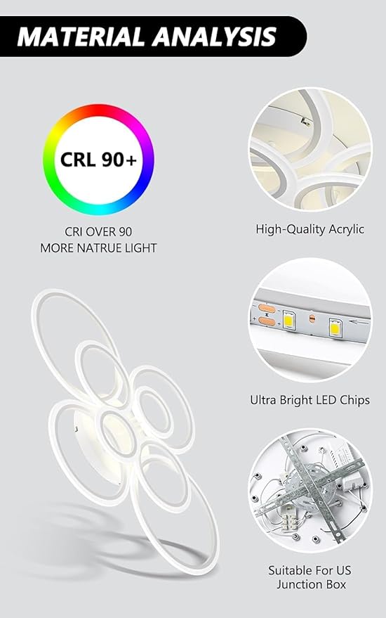 Vikaey Modern LED Flush Mount Ceiling Light, 8 Rings White Close to Ceiling Light Fixtures, Living Room Lighting Ceiling Lamp for Dining Room, Bedroom, Kitchen, 4000K Not Dimmable