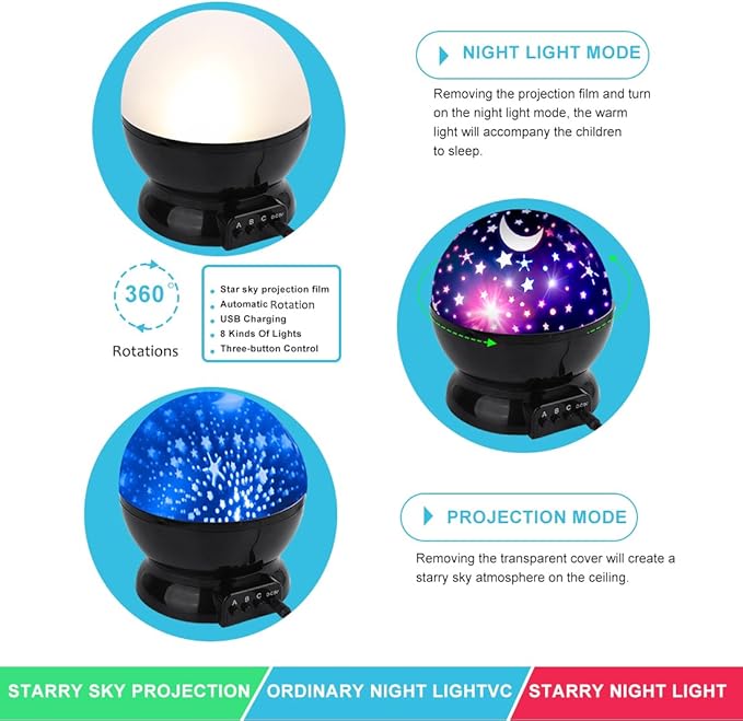 MOKOQI Star Projector Night Lights for Kids, Birthday Gifts for 1-4-6-14 Year Old Girl Boy Kids Bedroom, Glow in The Dark Stars Moon for Child Asleep Peacefully