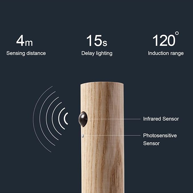 LANDGOO Wooden Motion Sensor Night Lights Magnet Body Sensor Hallway Night Lights Rechargeable Led Light Portable Stairway,Wall Sconce Battery Powered Cabinet Lights