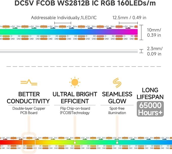 BTF-LIGHTING FCOB COB WS2812B IC RGB LED Strip DC5V 6.5FT Individual Addressable 160LED/m 320LEDs 320IC,UL Listed,Dream Color IP30 High Density Light 10mm Width for Decor(No Adapter or Controller)