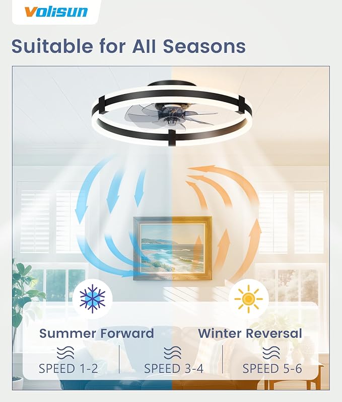 VOLISUN Ceiling Fans with Lights and Remote, 19.7in Low Profile Ceiling Fans with Light, 3000K-6500K Dimmable Fandelier Ceiling Fan, Black Flush Mount Ceiling Fan for Bedroom