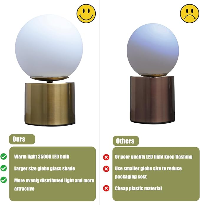 9.3 Ins Modern Gold Globe Table Lamp, Round Bedside Nightstand Lamp with White Glass Shade Metal Base Desk Lamp for Bedroom Bedside Lamp Living Room End Table