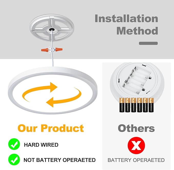 Unicozin Dimmable Ceiling Light with Remote Control, Wired 8.7Inch 18W 3000K-6000K Light Color Adjustable, Round LED Flush Mount Ceiling Lamp, White Flat Panel Lights for Dining Room, Bedroom, Kitchen