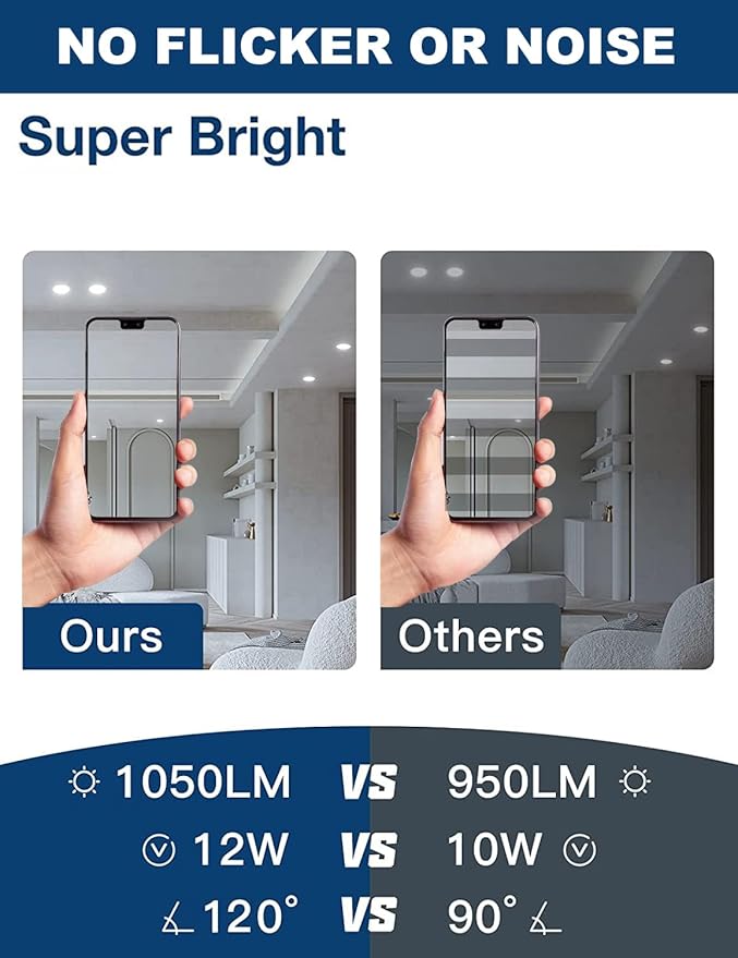 24Pack 6 inch led recessed Light with Junction Box,Can Lights,12W LED Lights,110W Eqv,LED Ceiling Light,Can-Killer Downlight 1050LM High Brightness recessed Lighting(6500K, 6Inch-24Pack)