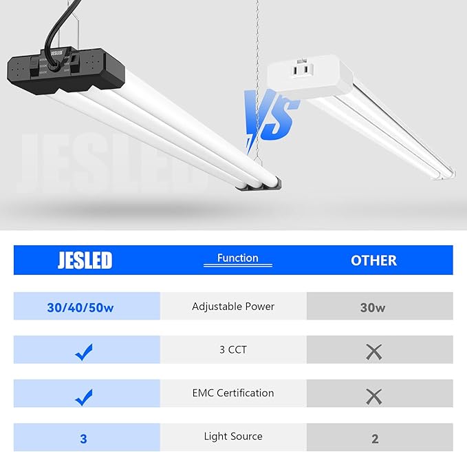 JESLED LED Shop Lights 4FT, 3CCT Selectable 4000K/5000K/6500K, Adjustable 30W/40W/50W, 7500LM Super Bright (300W Equivalent), Linkable Utility Light for Garage, Ceiling or Hanging Mount, ETL, 2 Pack