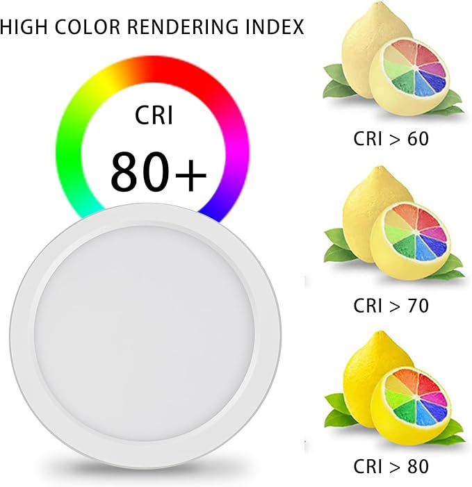 7 inch Flush Mount LED Ceiling Light Dimmable Ultra Slim 0.63'' Thick Round Flat Ceiling Lamps 5000K Daylight LED Ceiling Lights for Kitchen,Bathroom,Basement ETL Listed 24 Pack(White)