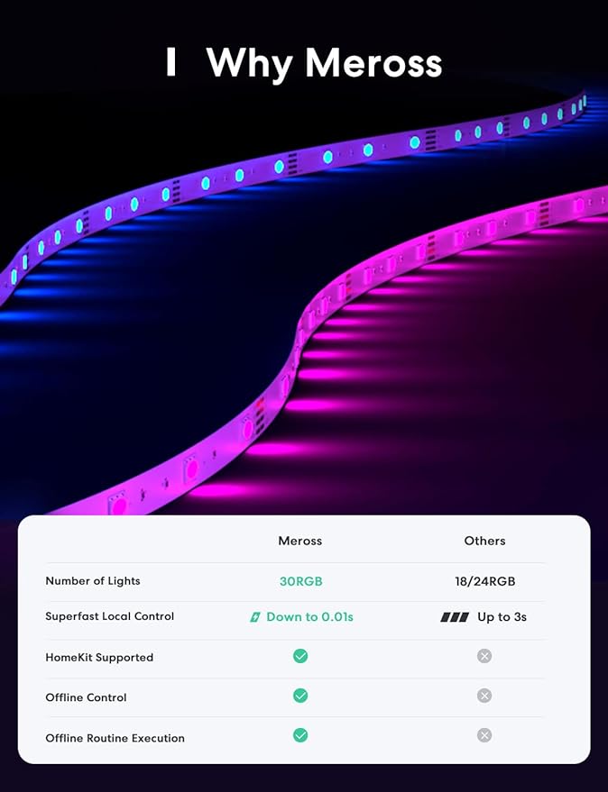 meross Smart LED Strip Lights, 16.4ft WiFi Strip Work with Apple HomeKit, Alexa, Google Home, and SmartThings, 16 Million Colors with App Control and RGB LED Lights for Bedroom, Living Room, Kitchen